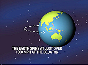 25 Katastrofale scenarier som ville ta plass hvis jorden stanset spinning