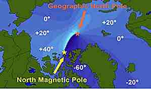 25 Nordpole Fakta De fleste mennesker er ikke klar over