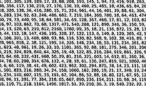 25 Cifrados y códigos famosos sin resolver que no podrás romper